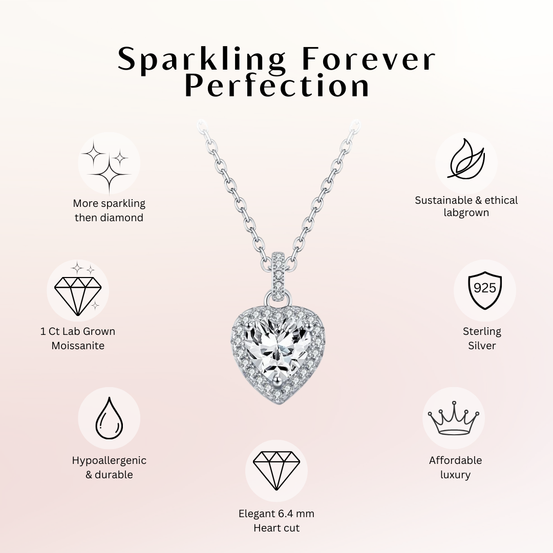 1 Carat Moissanite Heart Pendant Necklace